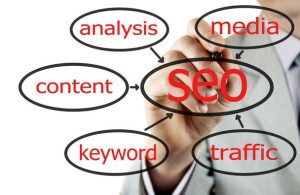 واقعاً از اینستاگرام می‌شود پول درآورد؟ ۲۶ مورد – سوالات متداول با پاسخ