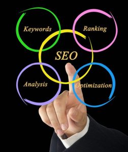 چگونه در اینستاگرام محبوب شویم؟ 17 نکته خاص، سوالات متداول و راهنمای جامع